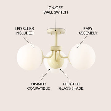 Olivier 23.5" 3-Light Bohemian Farmhouse Iron/Frosted Glass LED Semi Flush Mount